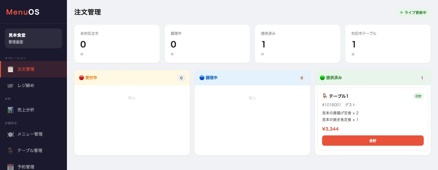 店の管理画面に並んだ注文一覧